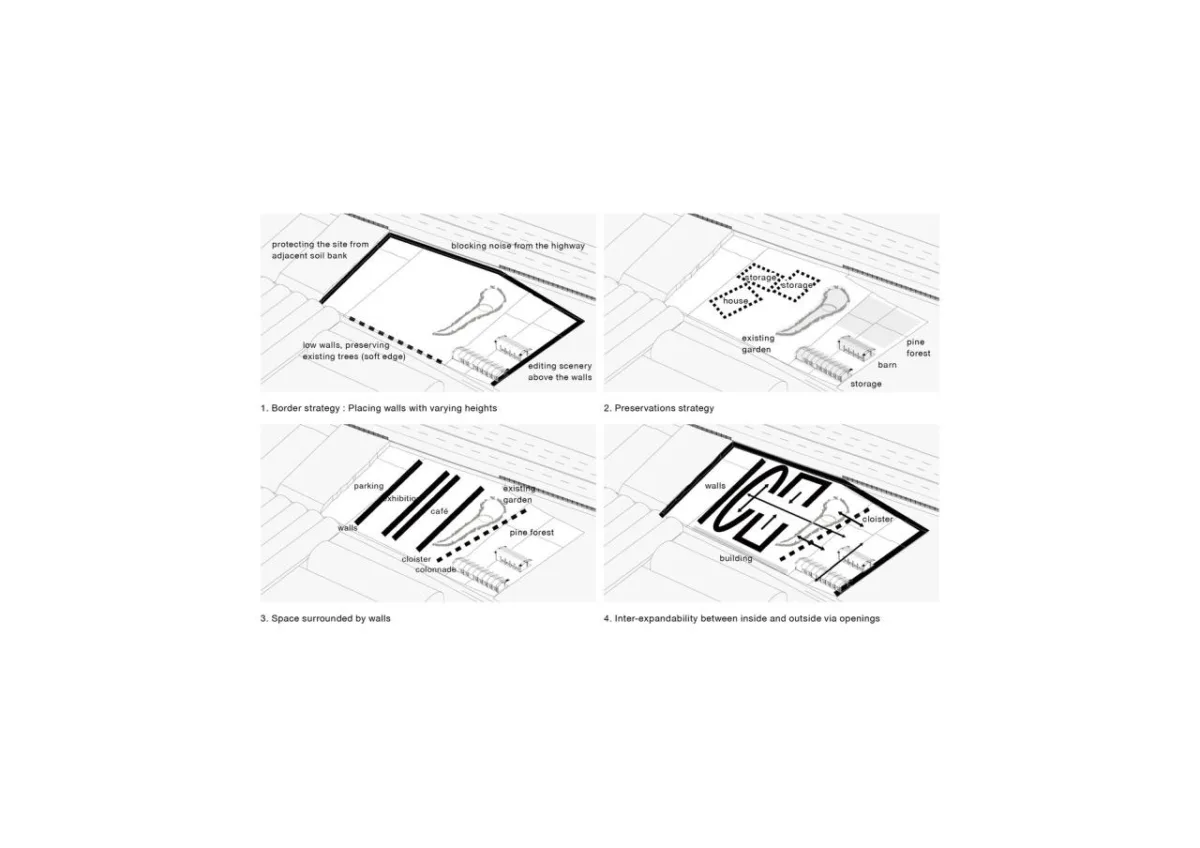 BIM建筑|MRNW 大邱文化中心 / Society of Architecture + Yerin Kang
