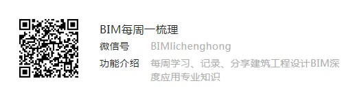BIM问答|每周一梳理“建筑总图控制要点”