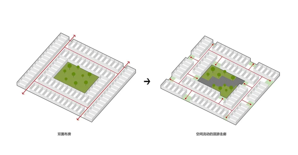 BIM建筑|朝向天空的院子——北京通州潞城市民中心 / 意度建筑
