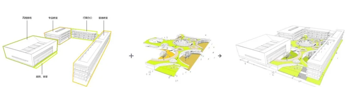 BIM建筑|上海福山唐城外国语小学（培德校区）设计 / 华建集团上海建筑设计研究院
