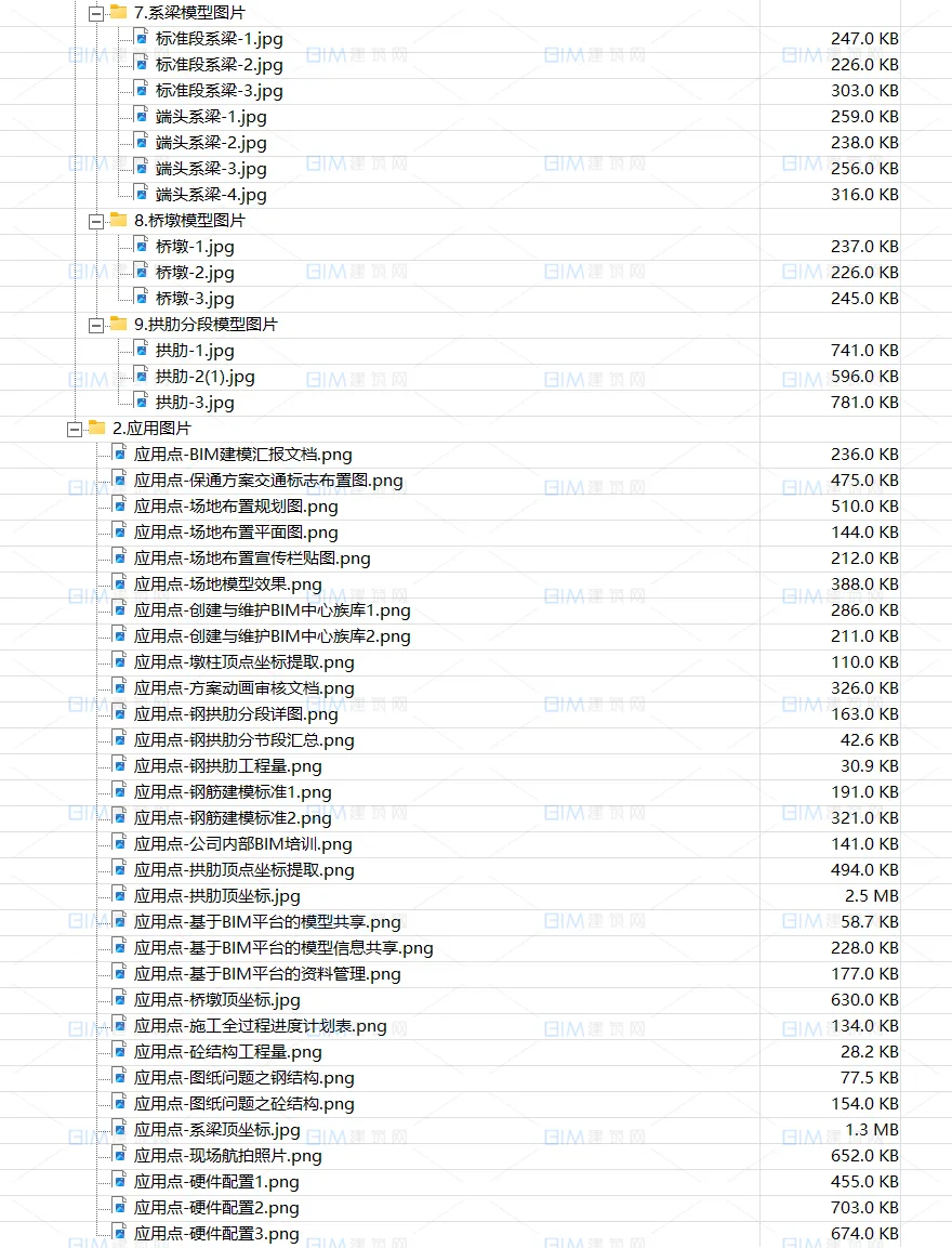 市政桥梁BIM项目模型研究成果资料，基于BIM技术大跨度系杆拱施工技术研究