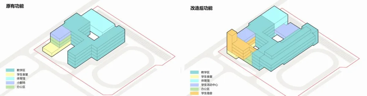 BIM建筑|兰生复旦中学国和路校区改扩建项目 / 上海华都建筑规划设计有限公司