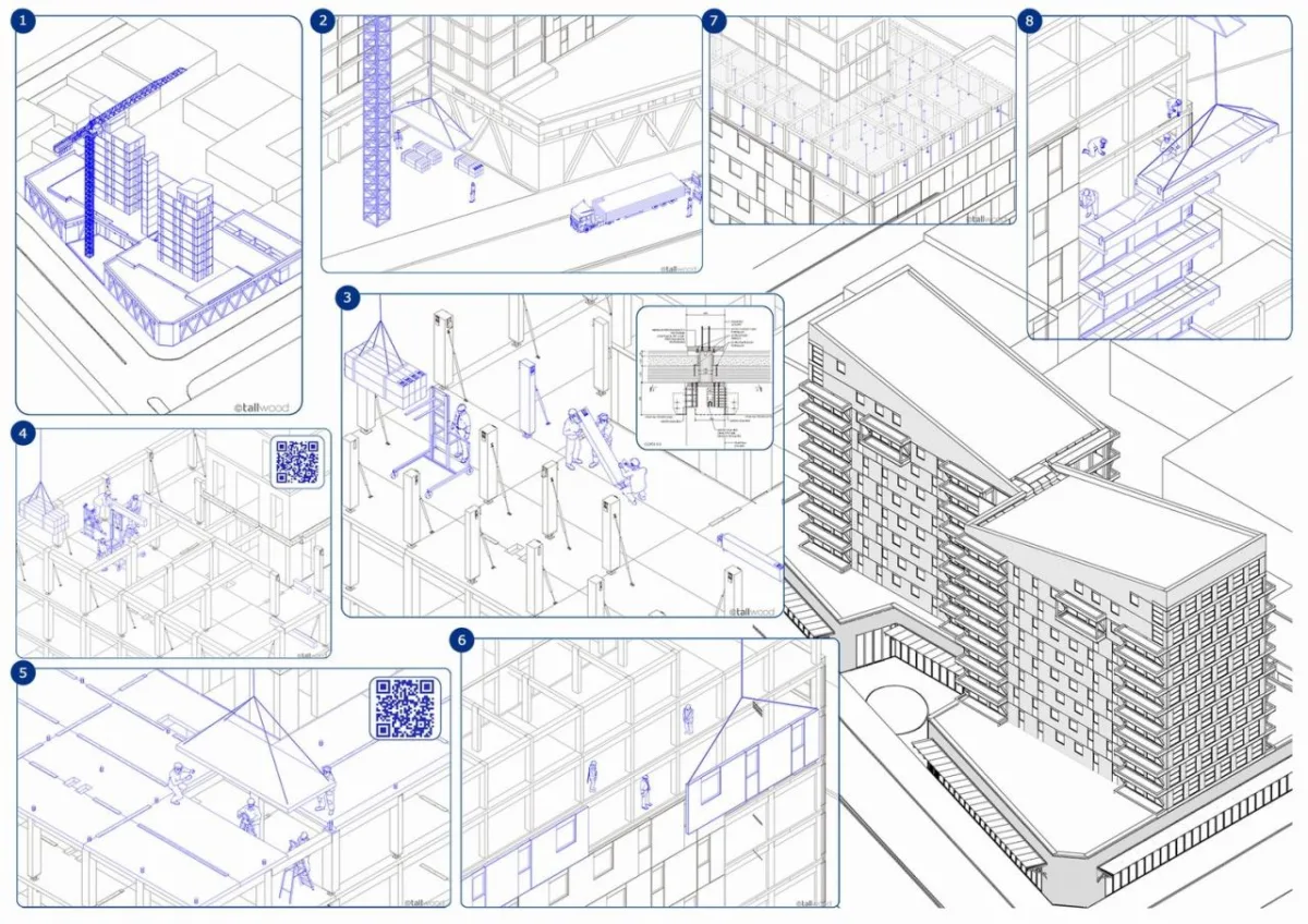 BIM建筑|拉丁美洲首座交叉层压木材高层建筑，Tamango 大楼 / Juan José Ugarte G. 和 Gerardo Armanet