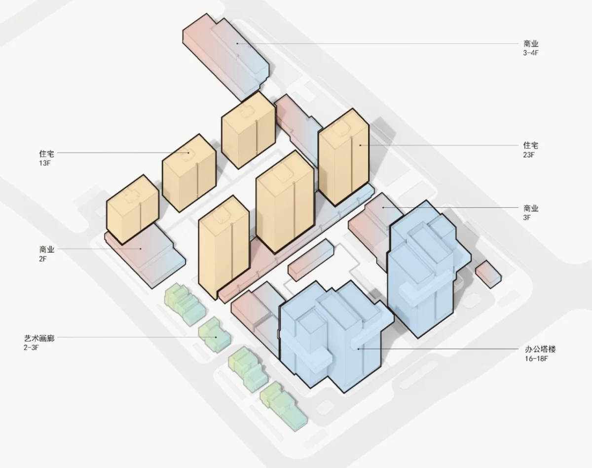 BIM建筑|杭州英蓝中心 / ARQ建筑事务所+Farrells法雷尔