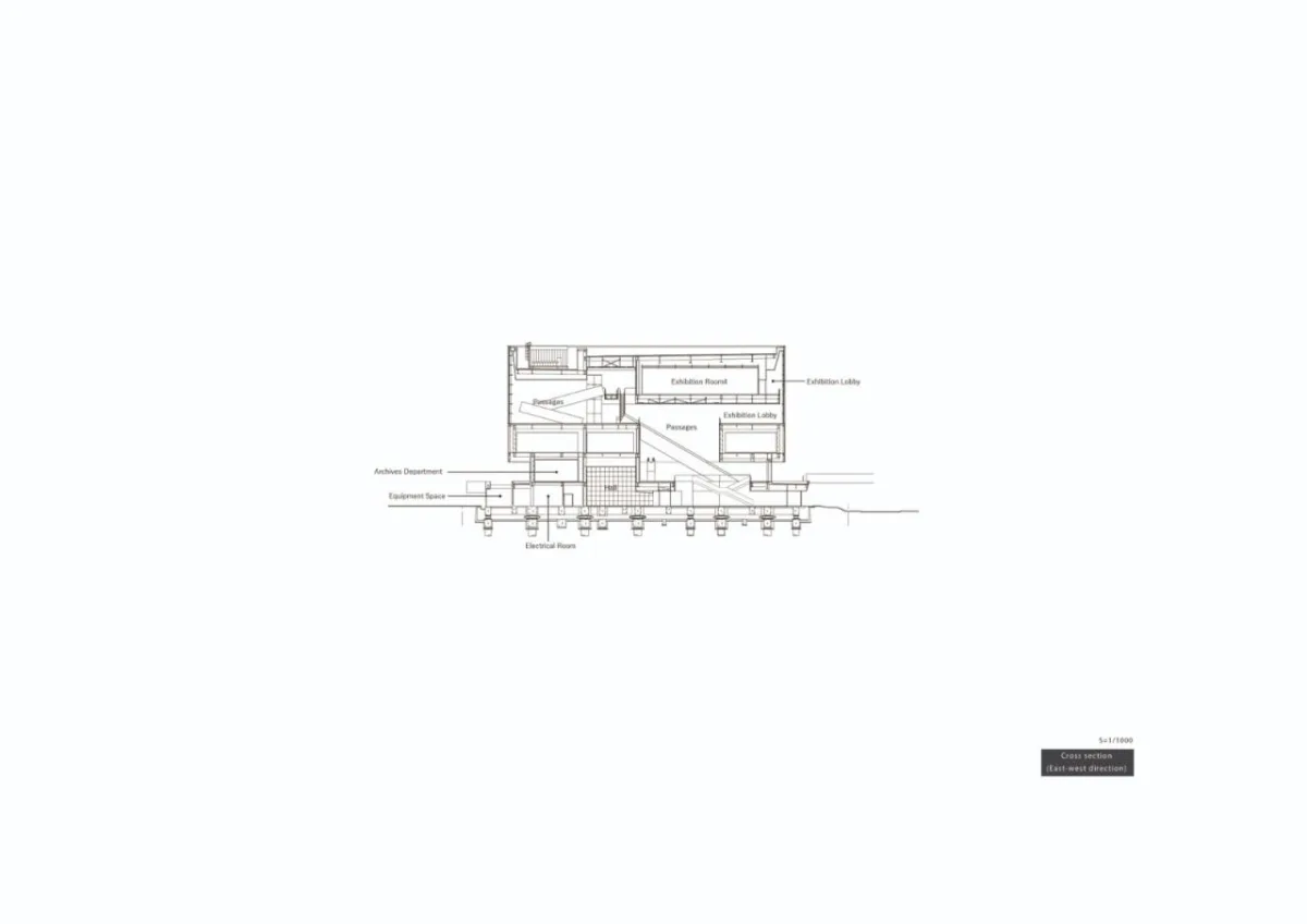 BIM建筑|大阪中之岛美术馆 / 远藤克彦建筑研究所