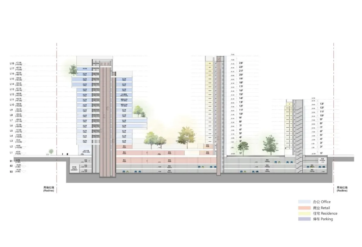 BIM建筑|杭州英蓝中心 / ARQ建筑事务所+Farrells法雷尔