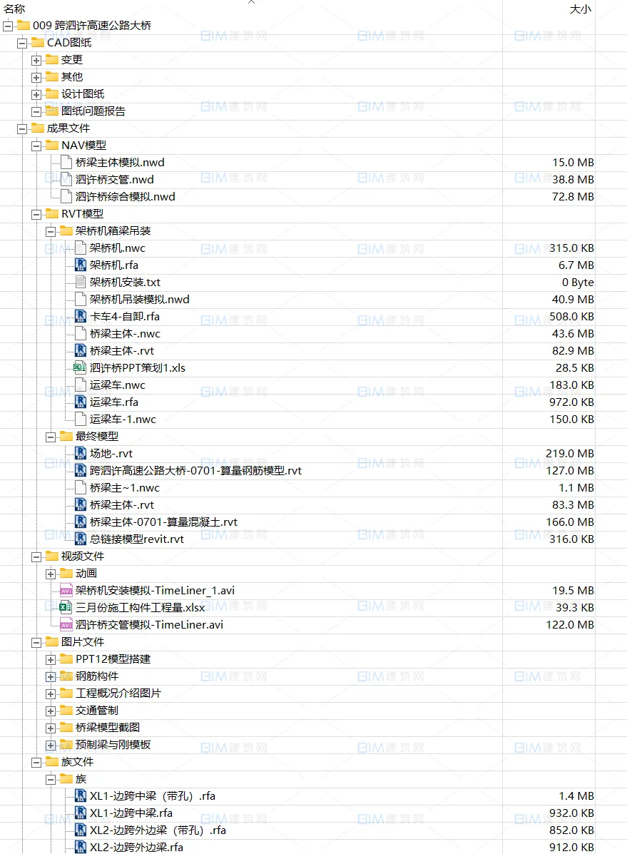 全套高速公路市政BIM项目模型（跨泗许高速公路大桥）REVIT模型大桥隧道桥梁含全套模型构件族文件