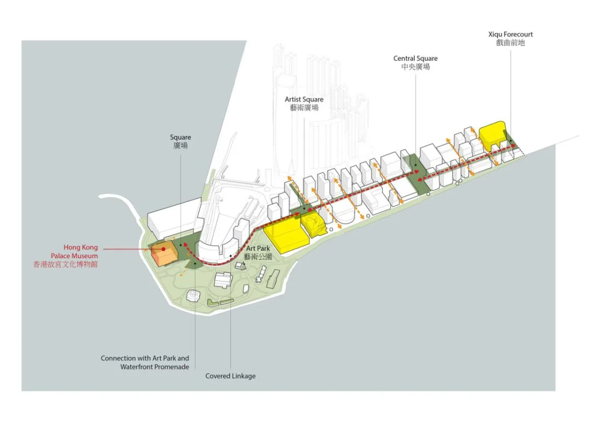 BIM建筑|香港故宫文化博物馆 / 严迅奇建筑师事务所