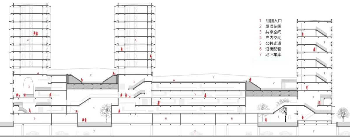 BIM建筑|衢州礼贤未来社区安置房 / gad杰地设计