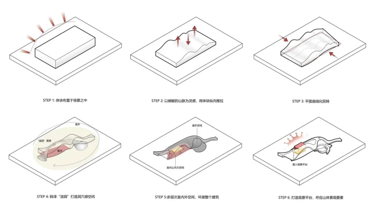 BIM建筑|华侨城巢湖自然文化中心 / 上海前及建筑设计事务所