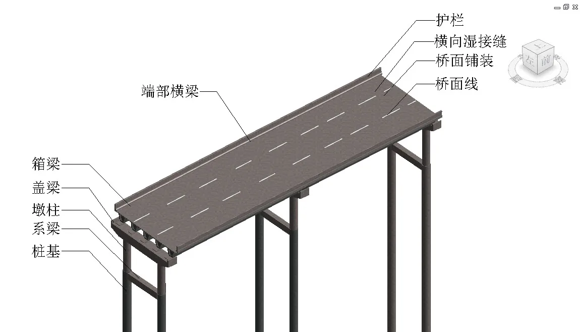 全套高速公路市政BIM项目模型（跨泗许高速公路大桥）REVIT模型大桥隧道桥梁含全套模型构件族文件