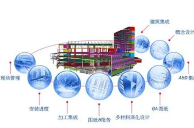BIM问答|BIM构件的定义是什么？-BIM建筑网