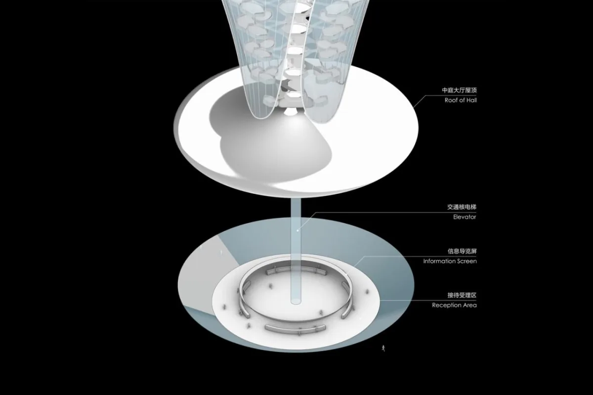 BIM建筑|元邦市政厅——CAA LAB国内首个元宇宙项目落成