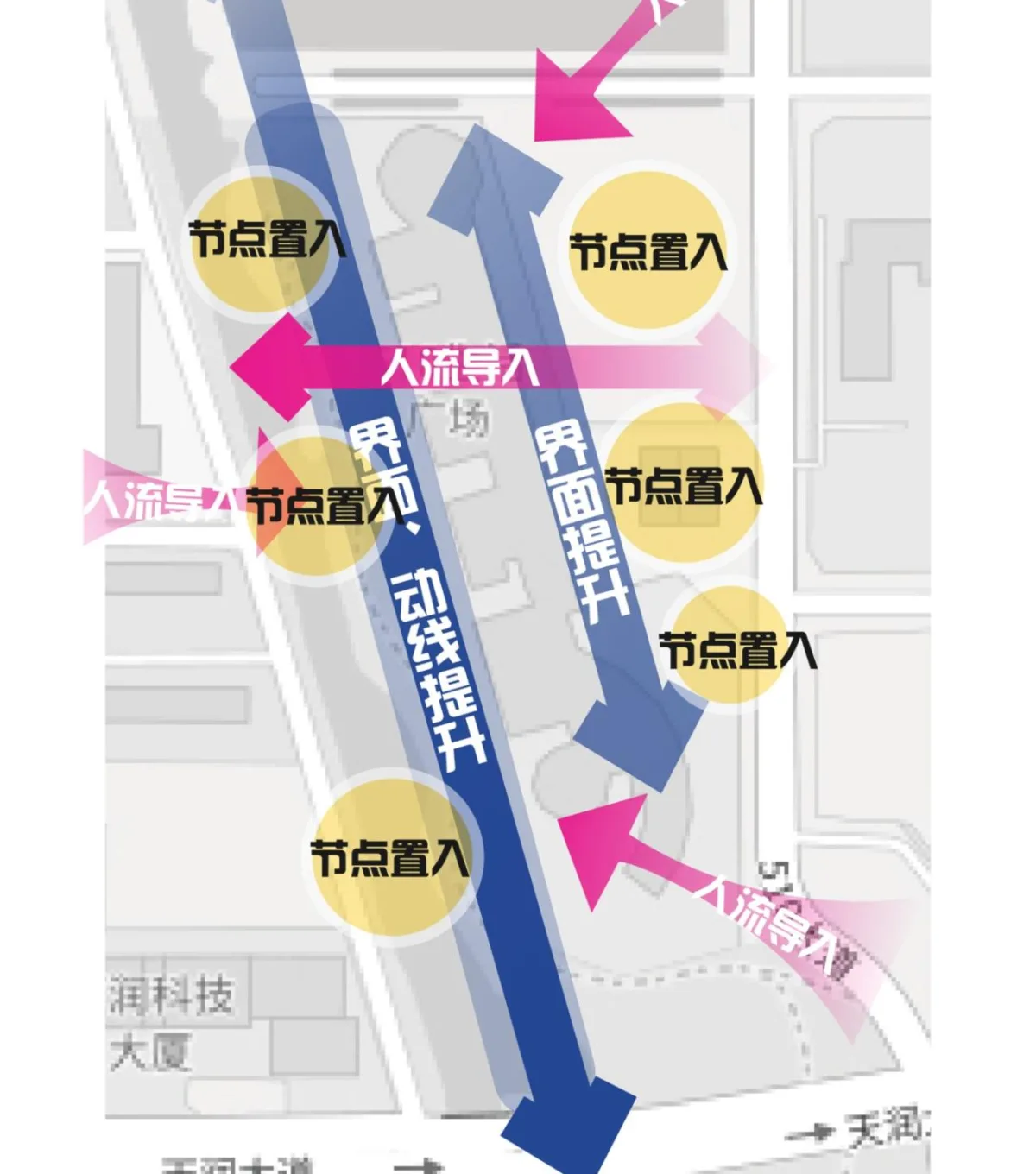 BIM建筑|遇见未来——510生活广场改造 / 简和建筑