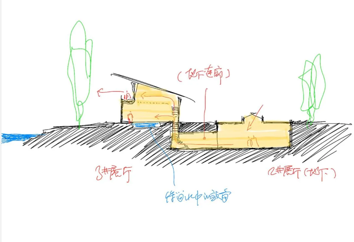 BIM建筑|中国履行《湿地公约》30周年成就展馆 / 华中科技大学李保峰建筑工作室