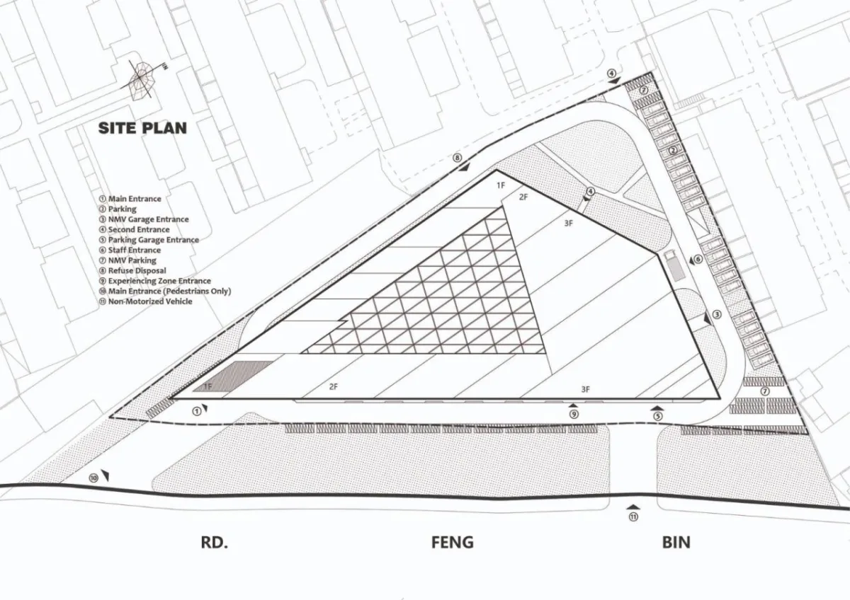BIM建筑|刘潭市集 / 米丈建筑