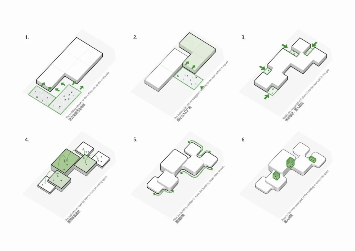 BIM建筑|成都市双流区九龙湖幼儿园 / 本末建筑　
