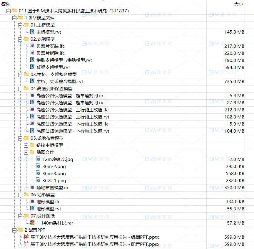 市政桥梁BIM项目模型研究成果资料，基于BIM技术大跨度系杆拱施工技术研究
