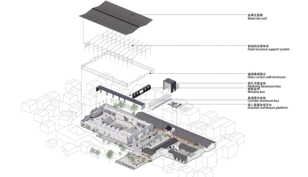 BIM建筑|龙游团石村未来乡村生活馆 / 上海严旸建筑设计工作室