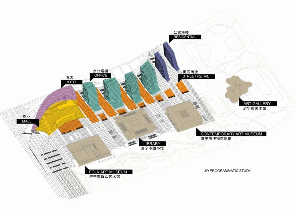 BIM建筑|高山流水、兼收并蓄的城市文化新名片—济宁市文化中心三期文化产业园 / Laguarda.Low Architects (LLA)
