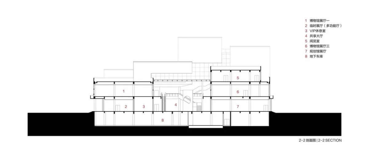 BIM建筑|嵩县三馆合一建设项目 / 王晖建筑工作室
