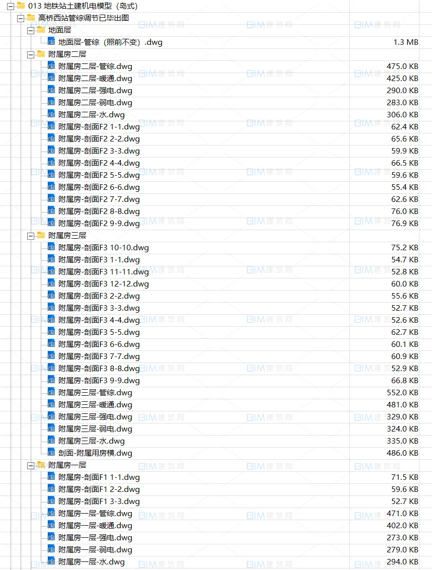 地铁站BIM模型土建BIM模型+机电管线综合BIM模型