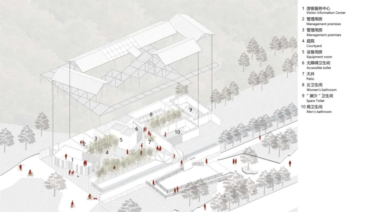 BIM建筑|南京汤山猿人洞游客驿站 / 东南大学建筑设计研究院建筑技术与艺术(ATA)工作室