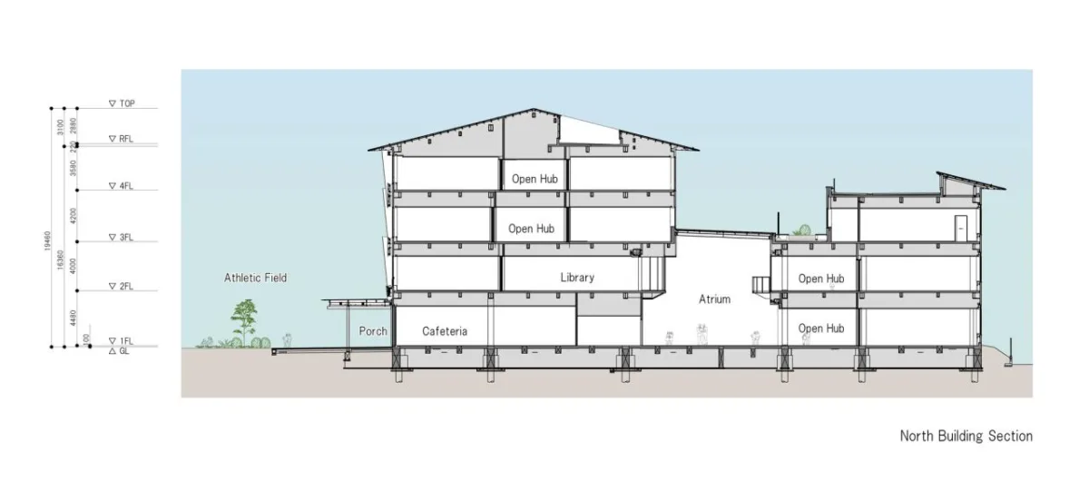 BIM建筑|横滨国际学校，内外均木质饰面 / 大成建设 + 隈研吾建筑都市设计事务所