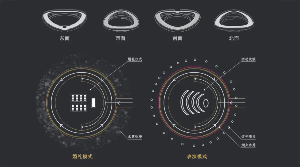 BIM建筑|湿地浮岛·溱湖宾馆 / 简和建筑