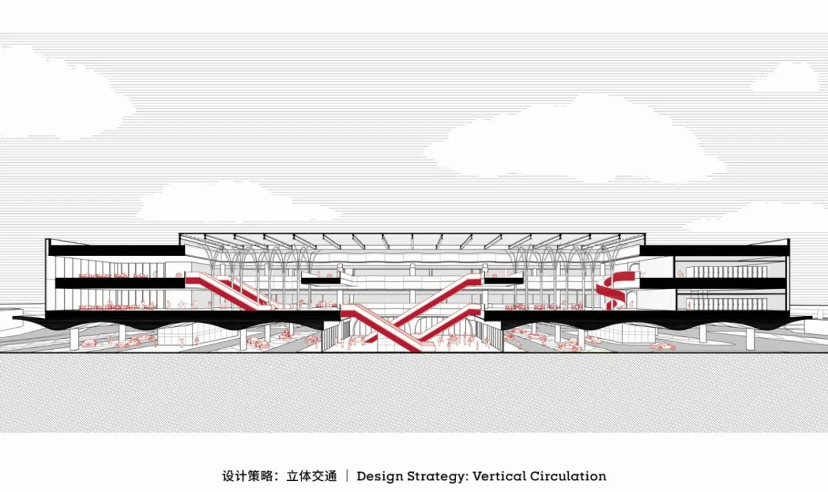 BIM建筑|沪杭高速嘉兴服务区：公路上的综合体 / goa大象设计