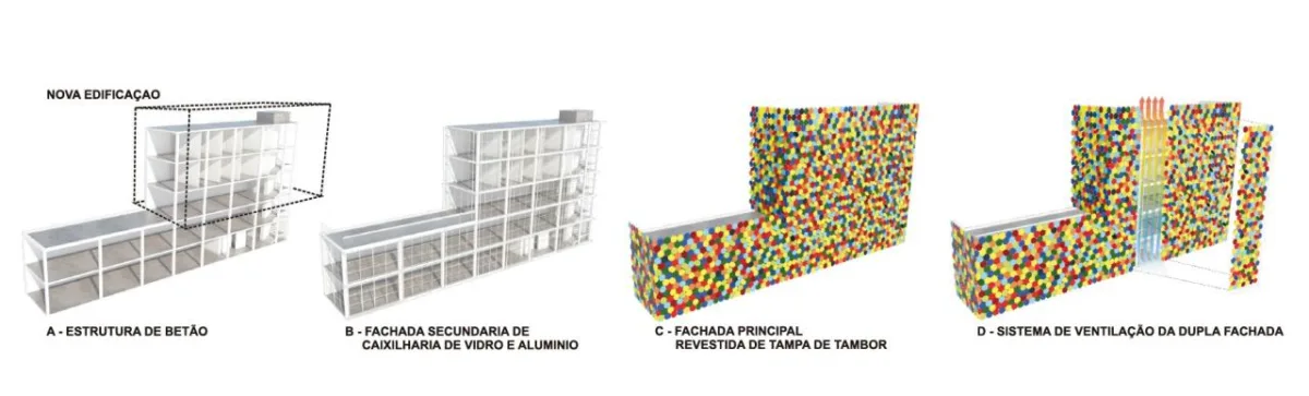 BIM建筑|桶盖表皮，CNAD 艺术工艺设计中心 / Ramos Castellano Arquitectos