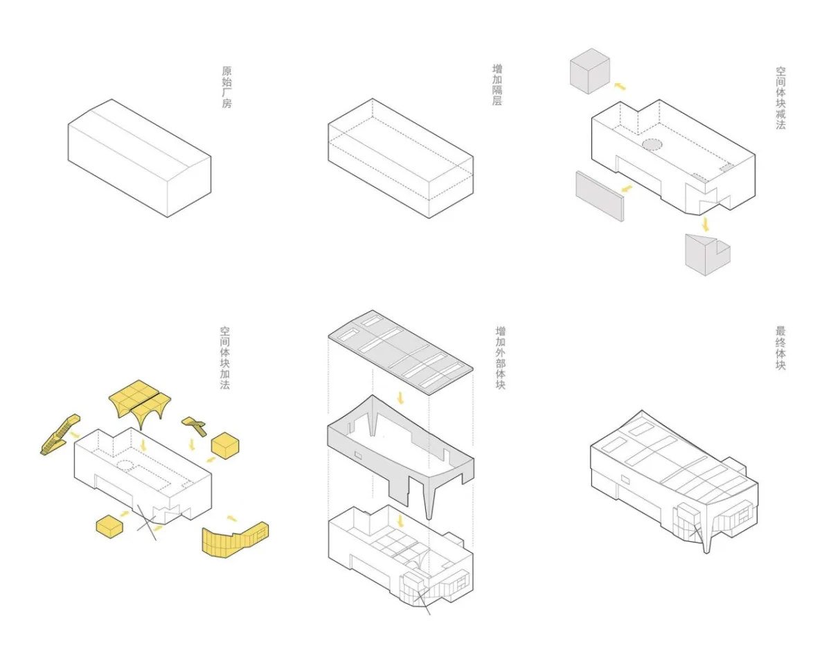 BIM建筑|Flop艺术空间 / 房子和诗建筑事务所