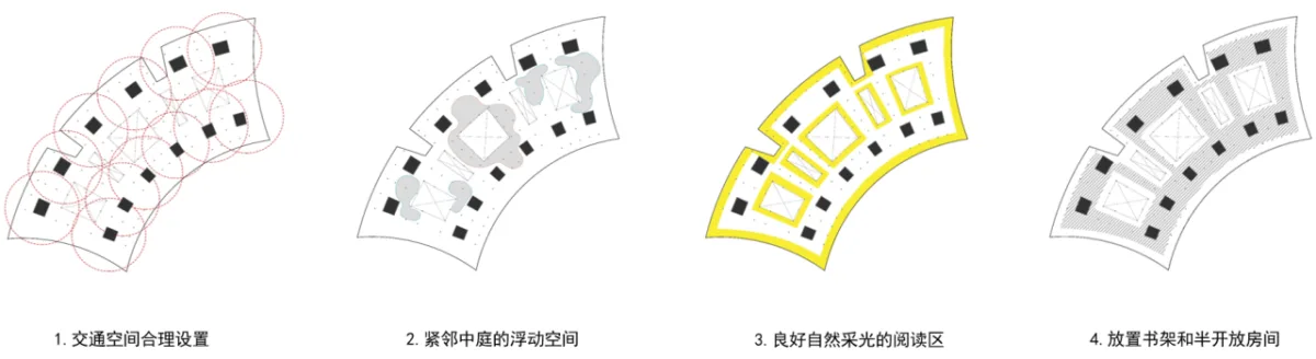 BIM建筑|中标候选方案：武汉图书馆新馆：叠书成阁·楚风江韵 / 维思平建筑设计