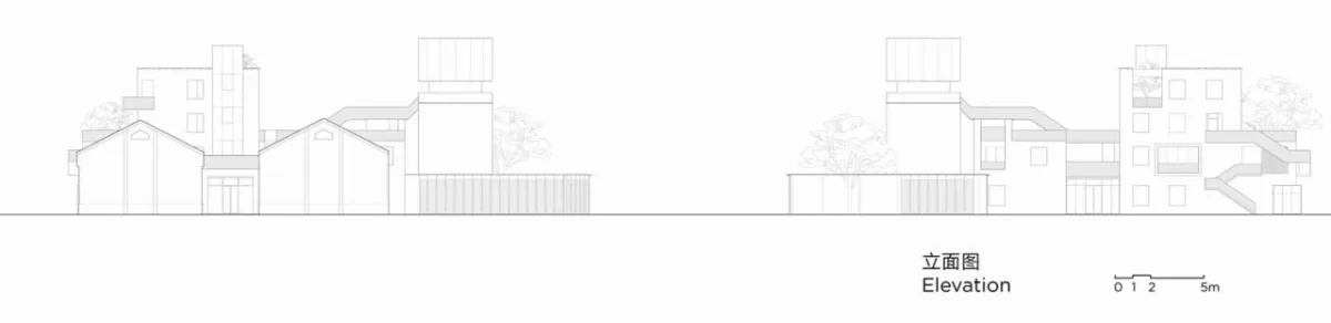 BIM建筑|长三角一体化示范区：丁栅水乡SOHO智慧粮仓 / line+建筑事务所、MLA+
