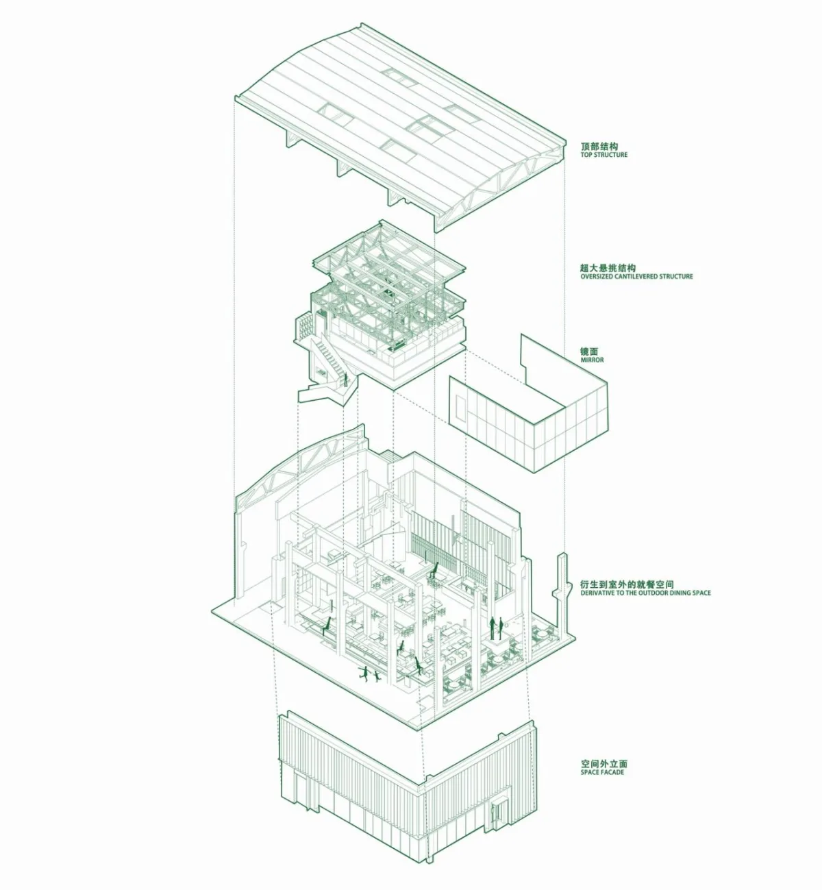 BIM建筑|消融边界的“街边公园”：MOOI ARCHIVE / 三厘社TRIOSTUDIO