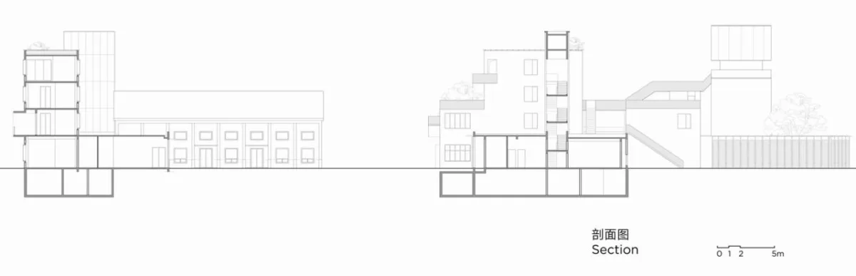 BIM建筑|长三角一体化示范区：丁栅水乡SOHO智慧粮仓 / line+建筑事务所、MLA+