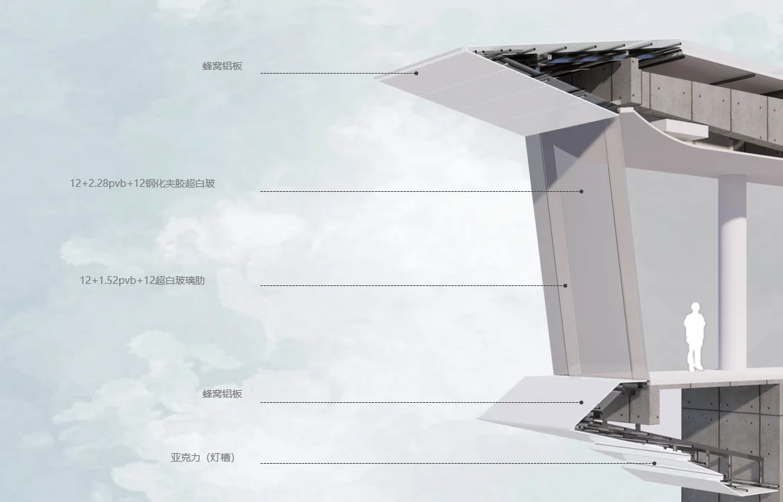 BIM建筑|重庆观宸城市会客厅 / 上海正象建筑设计事务所