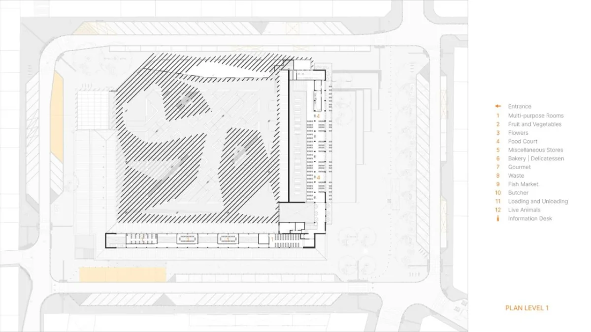 BIM建筑|布拉加市政市场 / APTO Architecture
