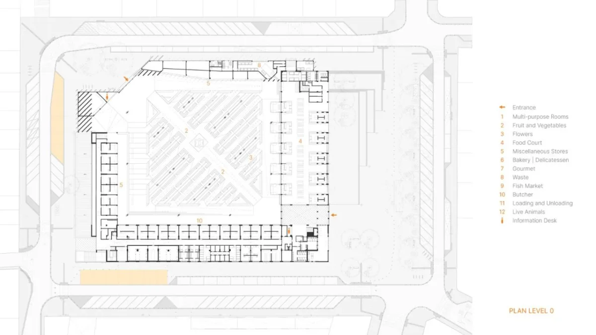 BIM建筑|布拉加市政市场 / APTO Architecture