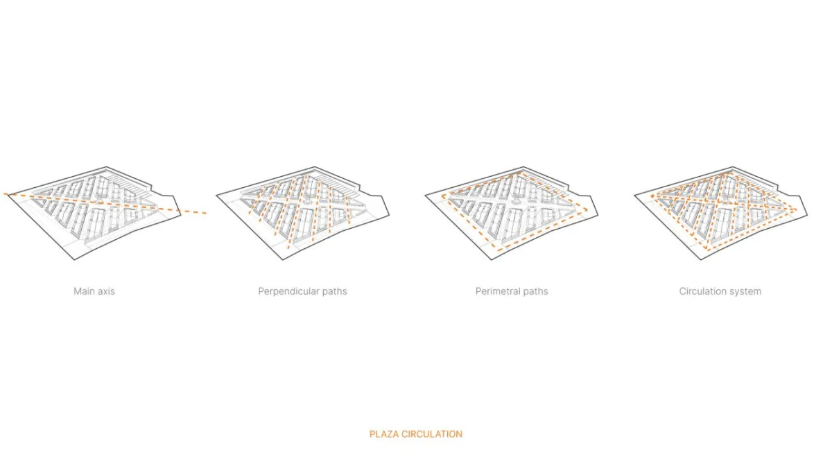 BIM建筑|布拉加市政市场 / APTO Architecture