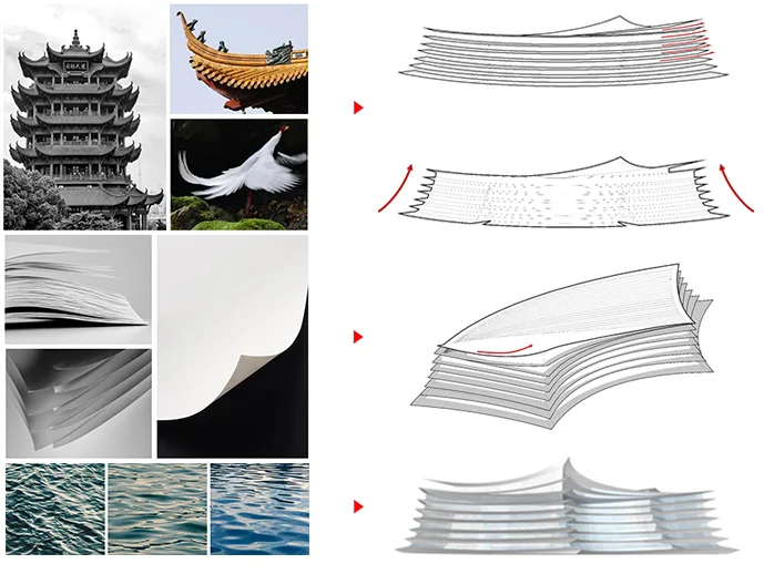 BIM建筑|中标候选方案：武汉图书馆新馆：叠书成阁·楚风江韵 / 维思平建筑设计