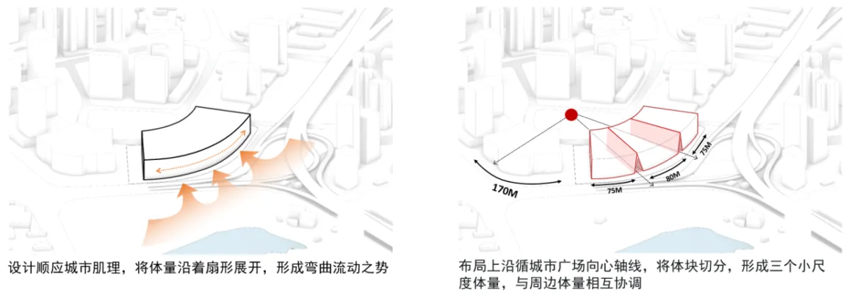 BIM建筑|中标候选方案：武汉图书馆新馆：叠书成阁·楚风江韵 / 维思平建筑设计