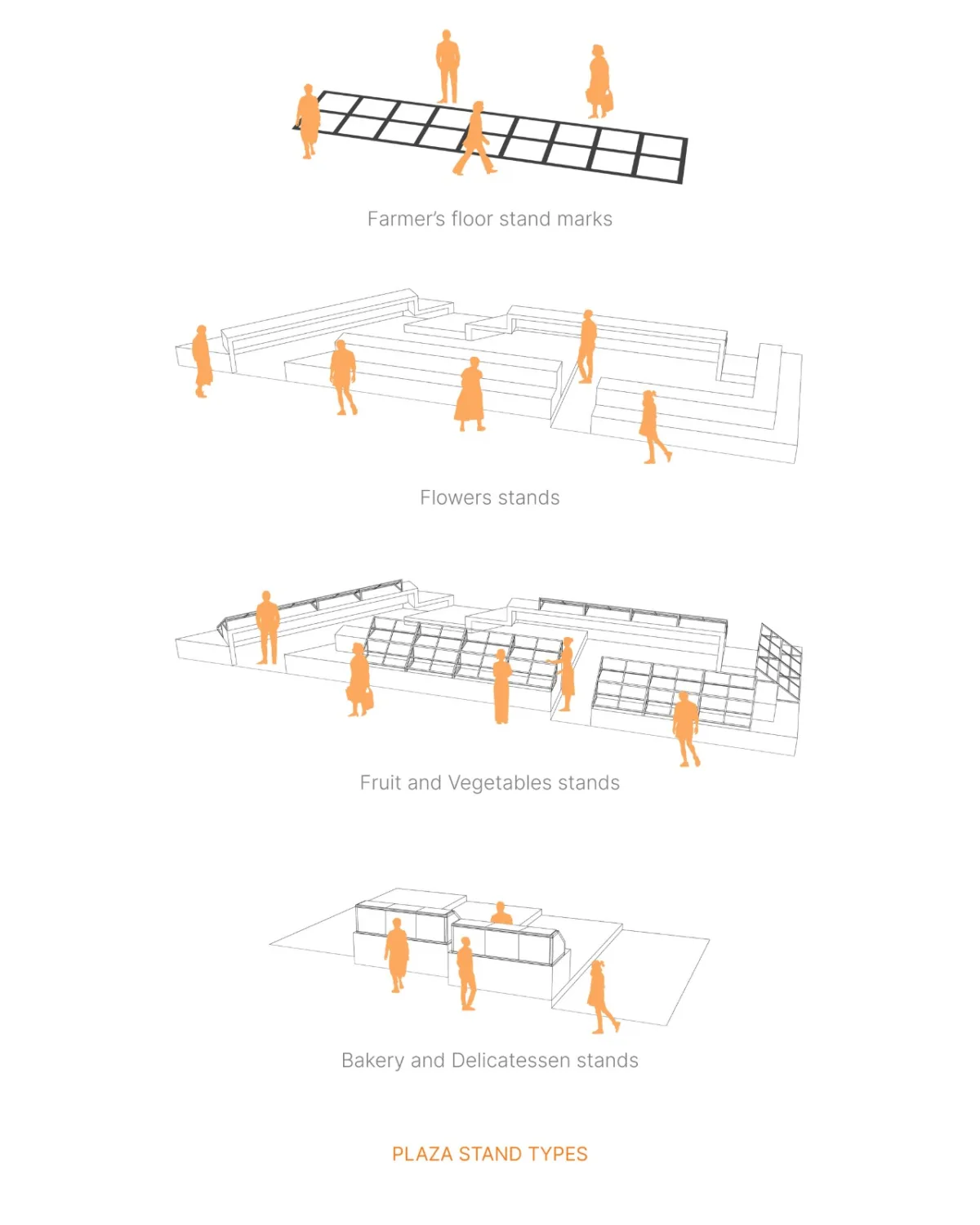 BIM建筑|布拉加市政市场 / APTO Architecture