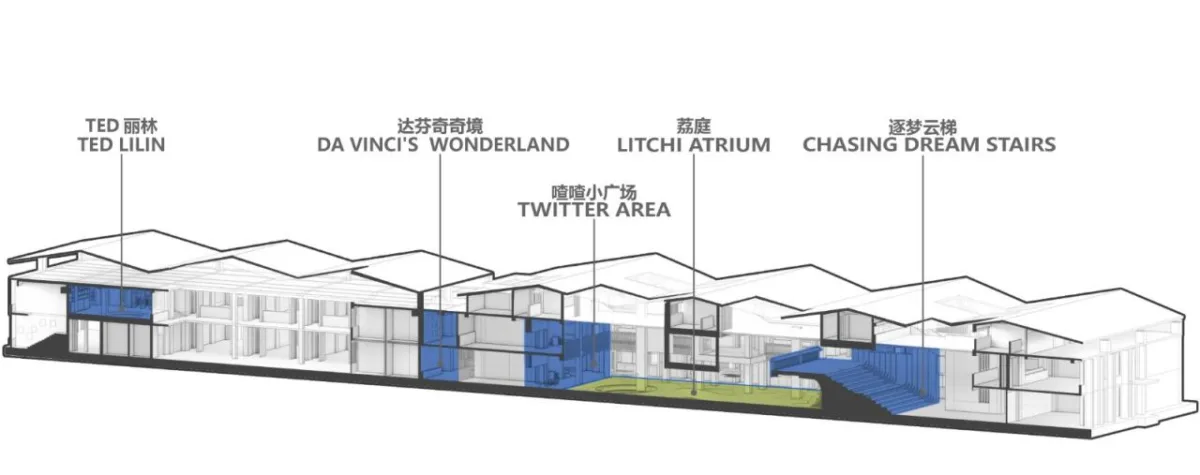 BIM建筑|“山水校园”：深圳市南山区丽林维育学校 / AG汇创