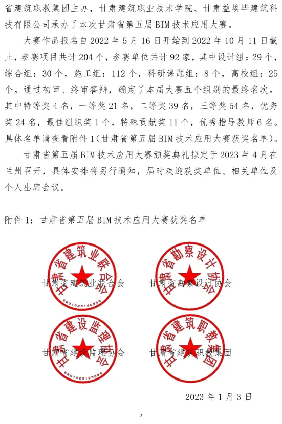 BIM新闻|关于公布甘肃省第五届BIM技术应用大赛获奖名单的通知