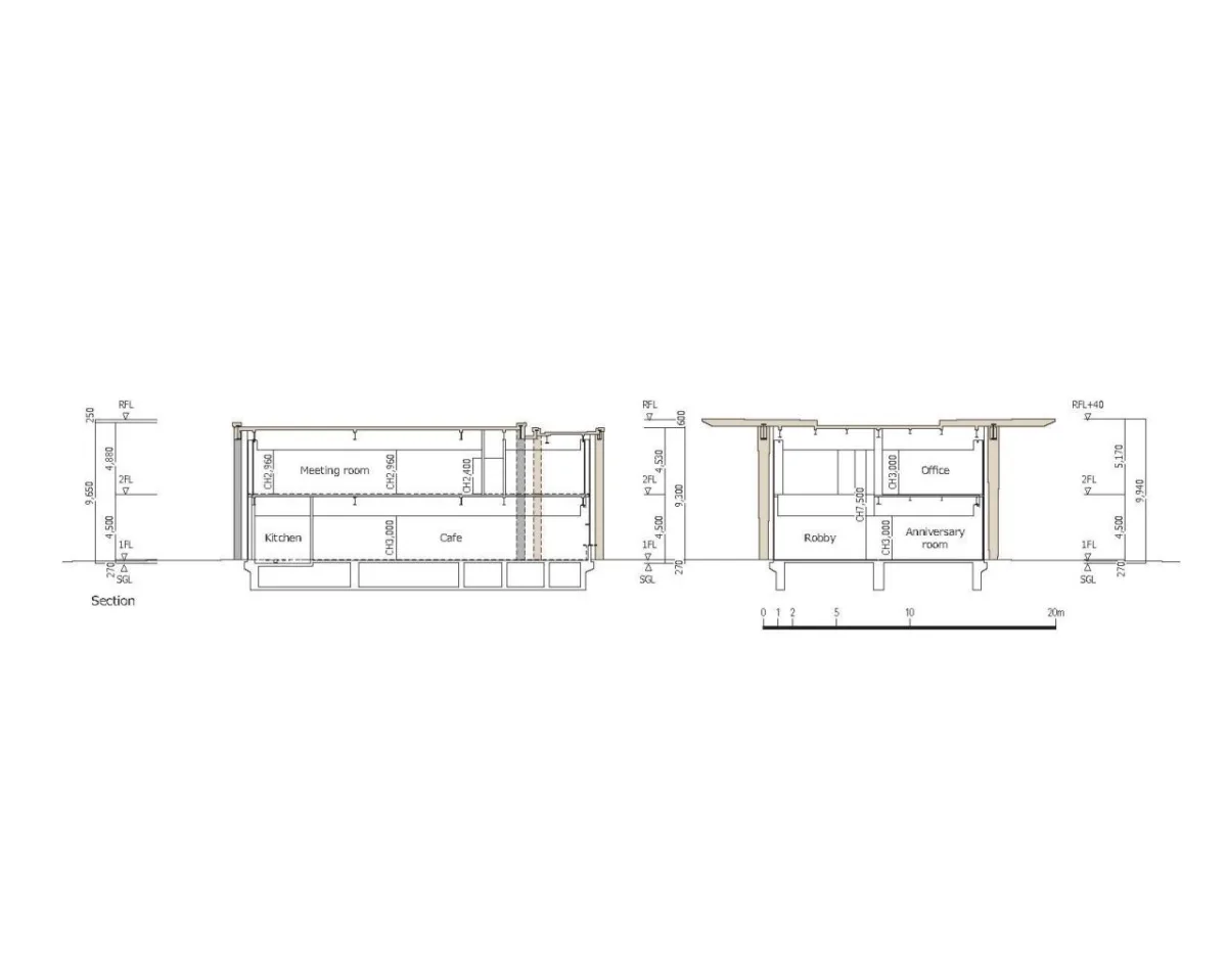 BIM建筑|甜点银行，走进‘巨人国’ / 日建设计