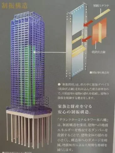 装配式|高大上的装配式建筑是如何实现抗震的？