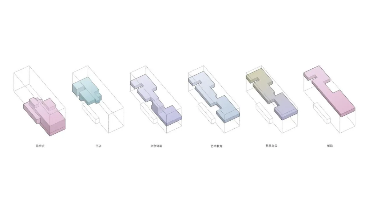 BIM建筑|明湖100艺术文化中心 / TAOA陶磊建筑