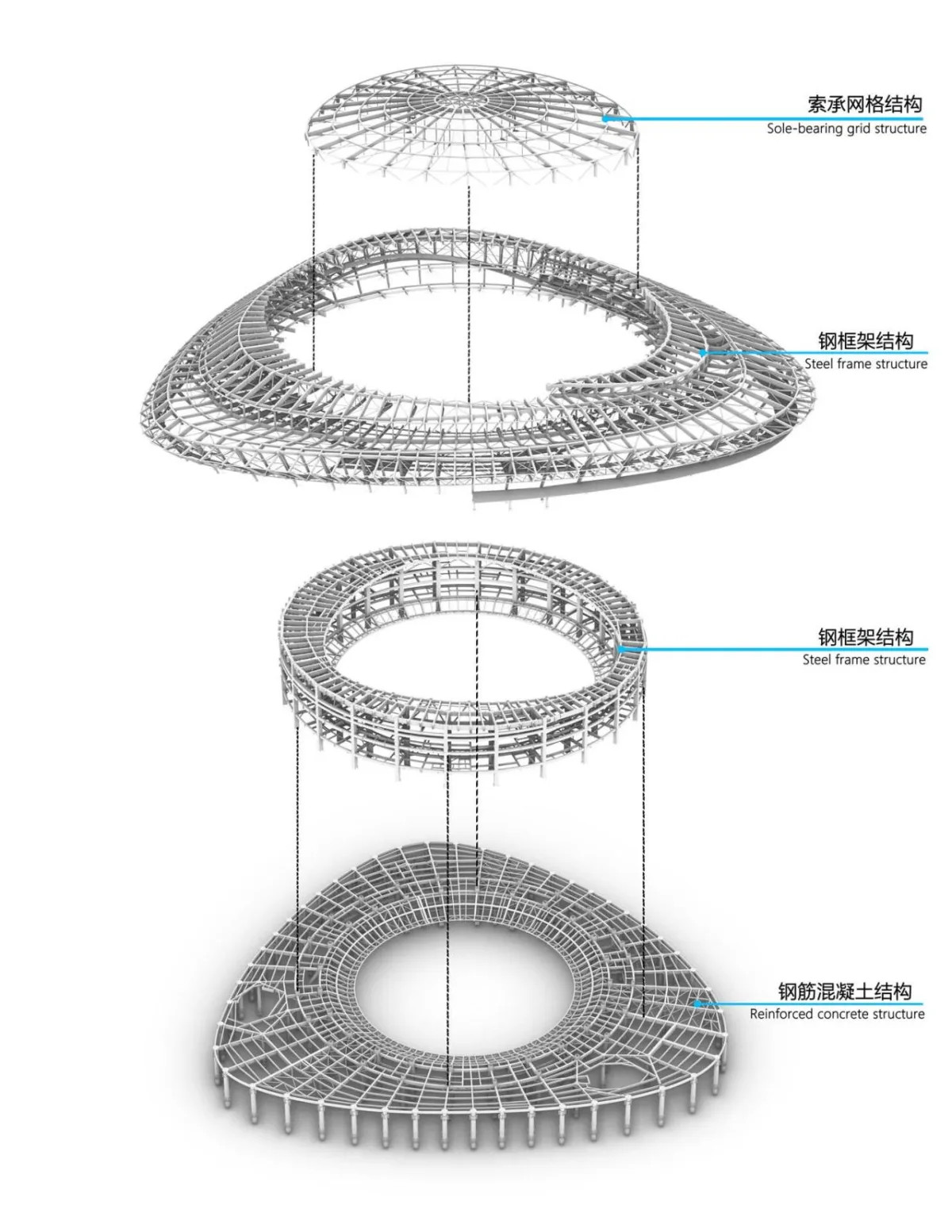 BIM建筑|中国杭州电竞中心 / 中南建筑设计院