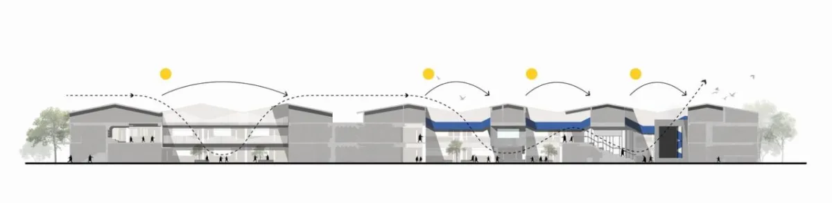 BIM建筑|“山水校园”：深圳市南山区丽林维育学校 / AG汇创